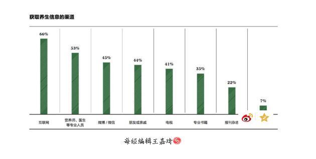 中国富豪的烦恼:拥数千万家产 为同一件事烦恼