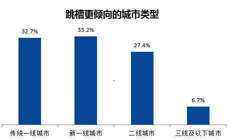 2019扶余人口总数_全国六次人口普查人口总数数据-梳理 人民日报中的中国生育(2)