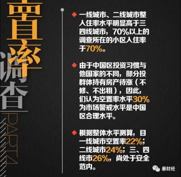 楼市最大的悬案：中国房产空置率有多高