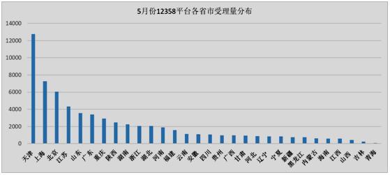 ί5·زҵٱ34.2%