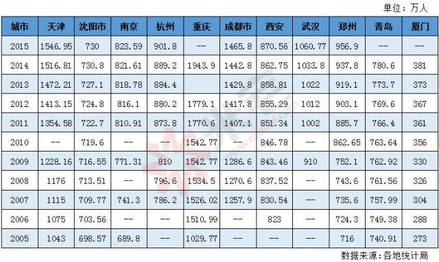 甘肃gdp和西安gdp对比_甘肃地图(2)