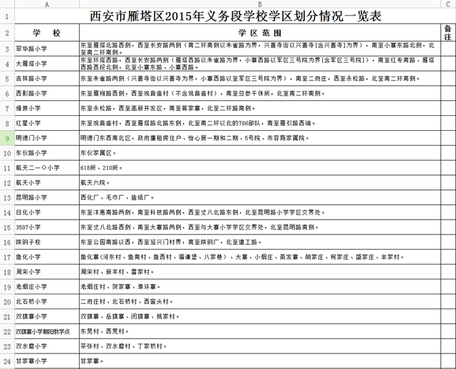西安雁塔2015年义务教育学区划分详情表