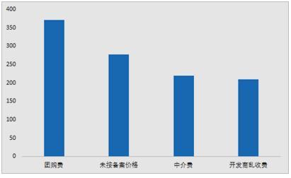 ί5·زҵٱ34.2%