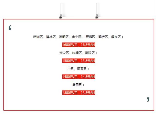 陕西,最低工资标准 陕西,最低工资标准