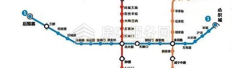 地铁1号线线路图三桥居住圈的"前世"三桥商圈的界定是以三桥为中心