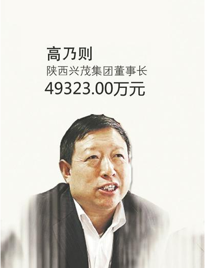 陕西前首富被曝向国企借款6.53亿 逾期近1年未