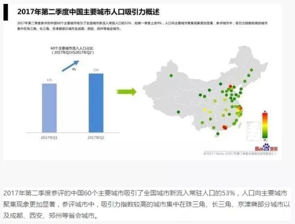 北京本地人口数量_北京人口数量分布图(2)