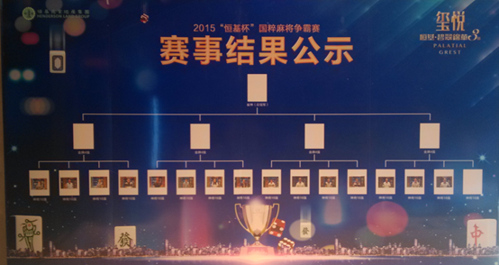 恒基碧翠锦华“雀神争霸赛”尝鲜内幕首爆!_房产西安站_腾讯网