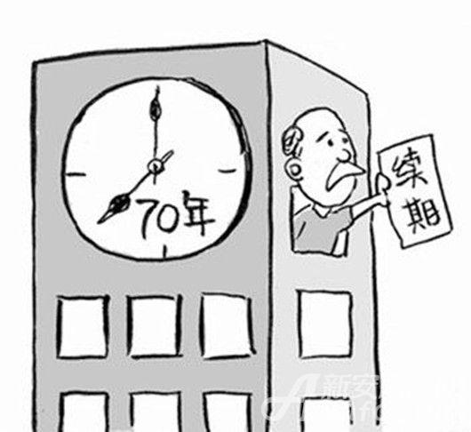 70年产权到期之后你的房子属于谁?是你是我还