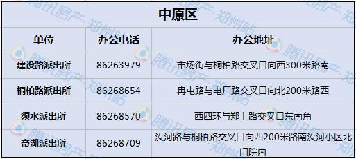 2018郑州最新落户大全：17种落户方式一篇文章搞定！