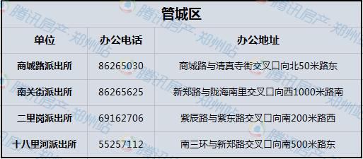 2018郑州最新落户大全：17种落户方式一篇文章搞定！