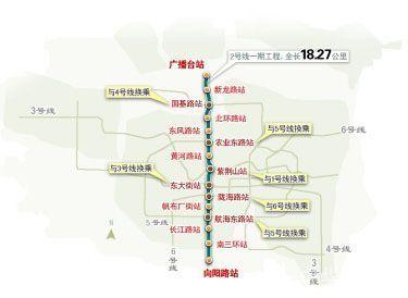 郑州进货批发采购网上批发市场 行业资讯首页  近期除了地铁1号线相关