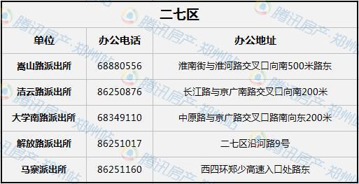 2018郑州最新落户大全：17种落户方式一篇文章搞定！