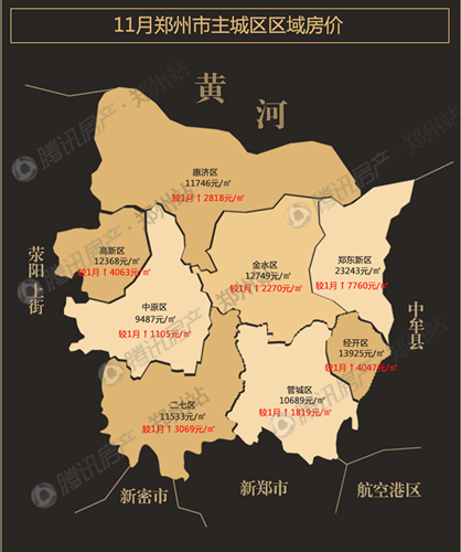 优家+计划:2016年郑州房价地图 真实数据曝光