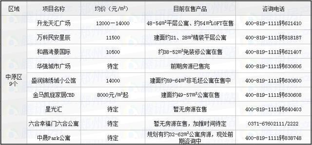 人口什么资源相对_上海各区户口教育价值PK 量化对比上海14个区的教育资源(2)