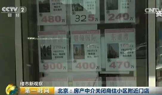 55城发调控政策160多次！楼市降温 房价真要降了？