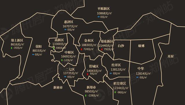 10月最新房价地图:郑州平均工资6578买得起哪