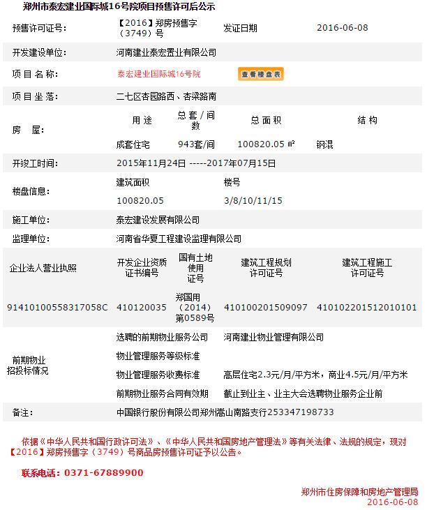 买房要五证齐全 一大波新出预售证楼盘你选哪