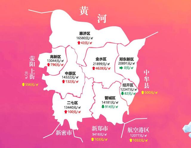 2017年郑州房价地图曝光 这两个区域房价降了
