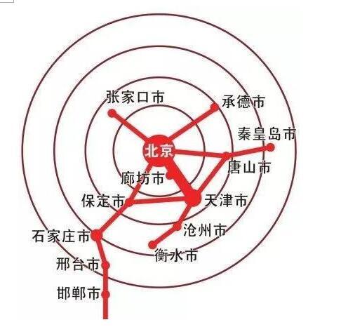 安阳人均gdp多少_新 朋友圈 南京青岛今年有望携手 入万