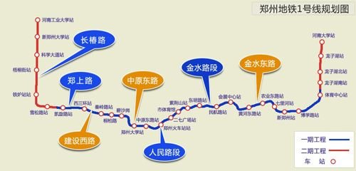 地铁助推高新区上演速度与激情 8盘最热6100