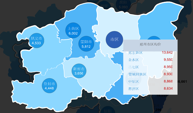 1月郑州房价每平9550元 百城中排名24