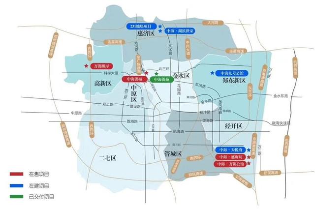 中海地产8盘布局郑州 独家曝光最新房源信息