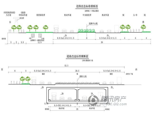 金琴快线工程(港湾大道-梅华立交)批前公示