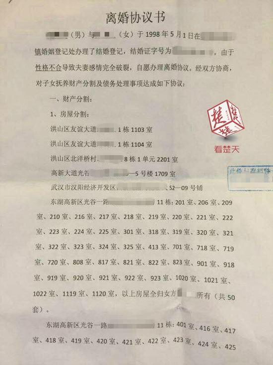 曝光土豪离婚协议书:涉及分割房产共63套