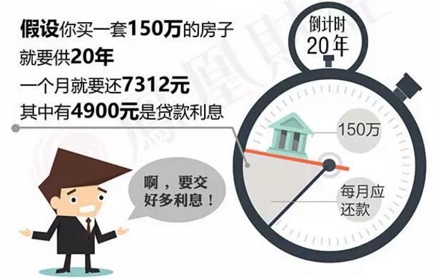 美国个人所得税_利息收入个人所得税