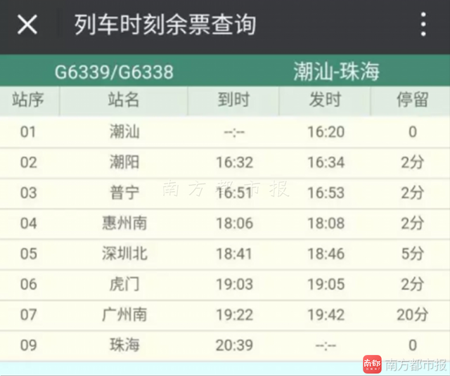 喜大普奔!珠海直通潮汕高铁开通啦
