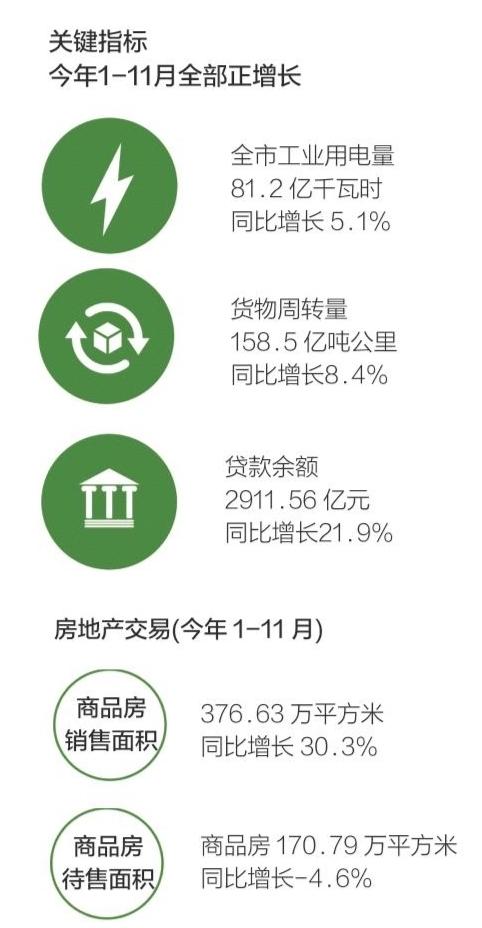 珠海2000以后GDP_珠海40年gdp发展图片