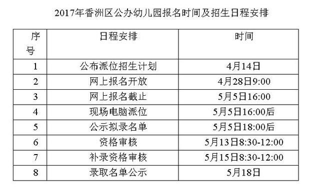 香洲区8所公办幼儿园28日开始报名 共921个名