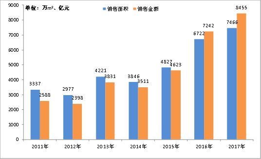 怎么查流动人口_人口流动(2)