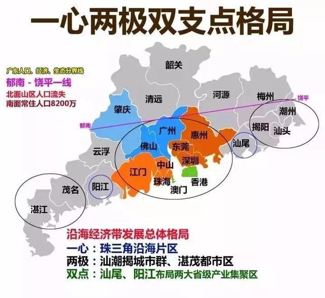 2019广东经济发展_广东经济发展概况