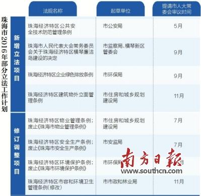 麣2016ȷ14Ŀ ҵίȨ