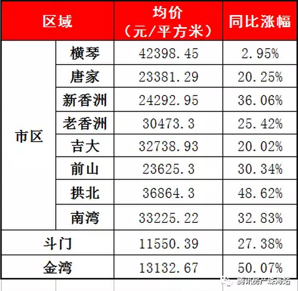 年轻人:不管买不买房 对待生活的态度都要乐观