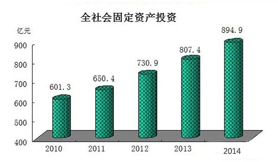 德阳人均gdp_张含韵德阳事件照片