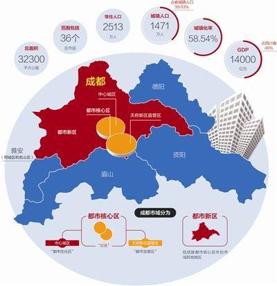 成都人口数_成都常住人口1404万 老龄化较低城市化突出