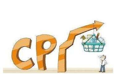 ppi cpi pmi_cpi ppi pmi_cpi和ppi