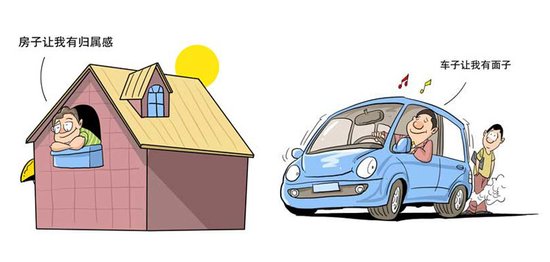 “小屌”亲身经历 是先买车还是先买房?_频道-德阳_腾讯网
