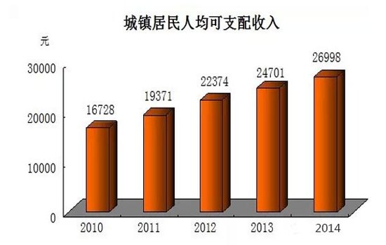 砀山县各乡镇经济总量_砀山县各乡镇地图