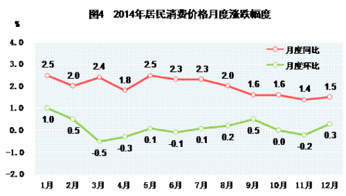 gdp的统计与人口用量有关吗_深圳的GDP会统计到广东省里吗 可能很多人都想错了(3)