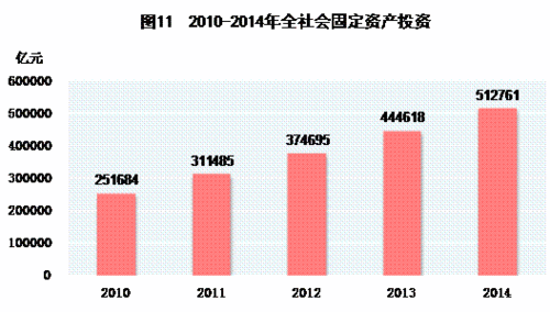 泰国人口gdp_中国人均GDP(美元)预期-十三五能源规划不能再搞竭泽而渔2.0(2)