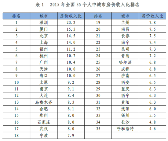 德阳常住人口_四川德阳图片