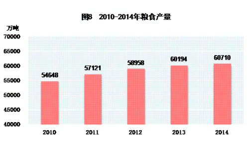 延平区统计局人口统计_来源:各城市统计局,2017年四大一线户籍人口/常住人口