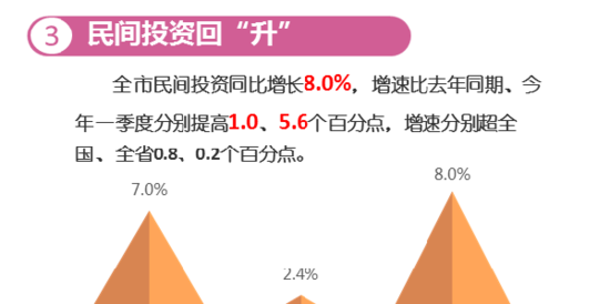 2017上半年德阳市gdp_上阳赋