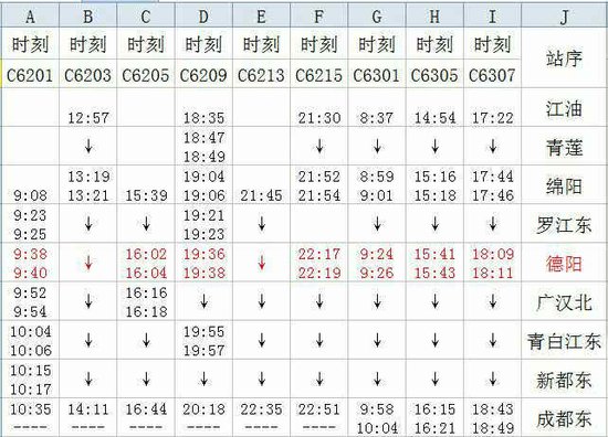 网传成绵乐客专16日开通 每日成都方向仅停德