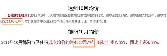 德阳的GDP甩达州几条街,房价却低1071元!_频
