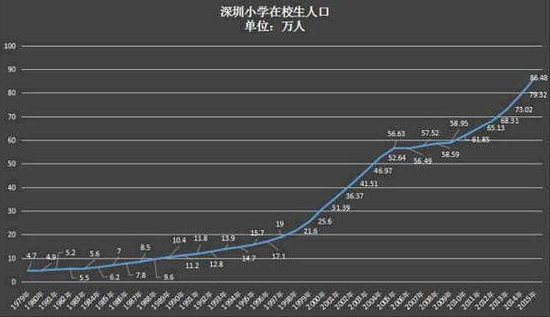 井冈山市人口总数_井冈山归来,王俊铭提出三点要求(2)